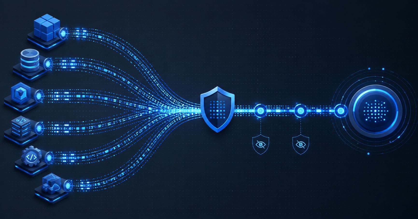 Structured log events flowing through trace correlation, privacy filtering and retention controls